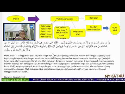491 Kuliah Dhuha Fardu Ain Ustaz Husaini Abd Hamid