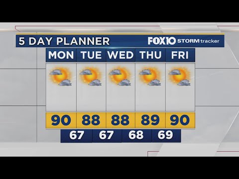 Weather Outlook for June 14, 2020