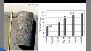 Rigid Pavement Design: Past, Present, and Future