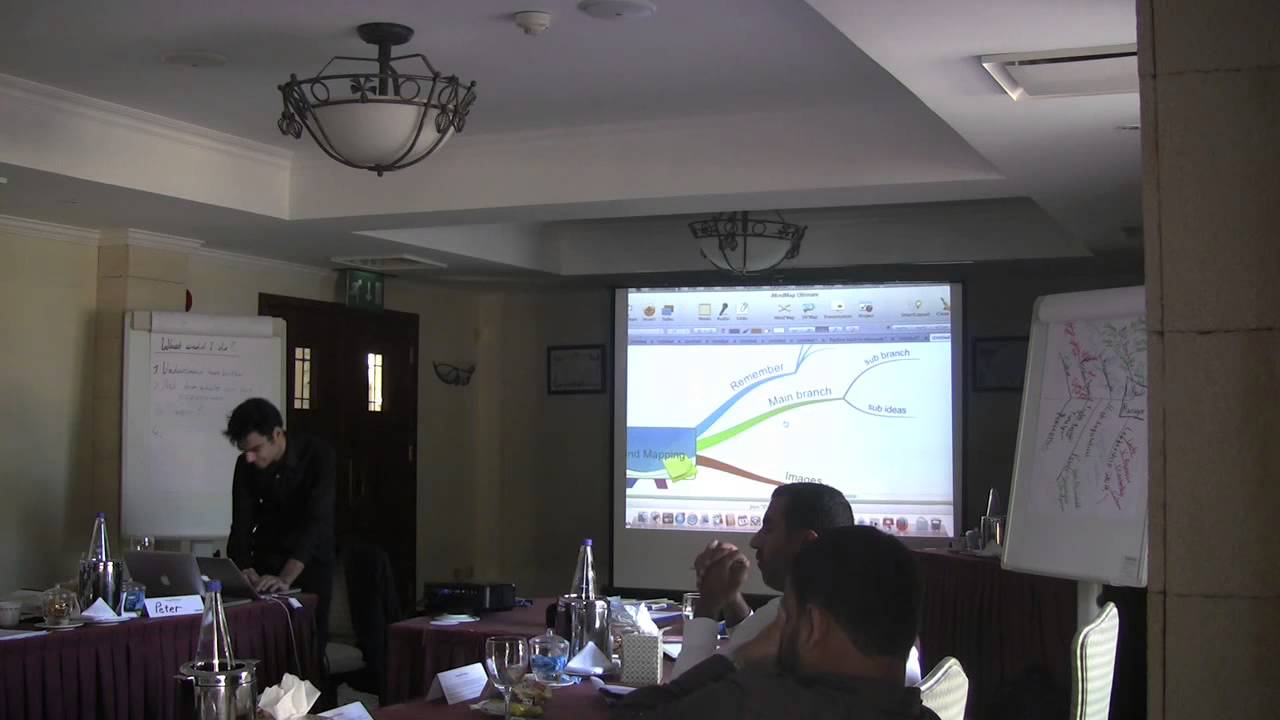 Mind Mapping (twelve minute history and tutorial)