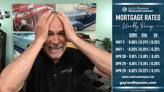 The BLS Blew It Again! | Market Recap - May 2, 2025