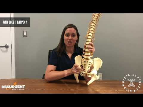 Hip Pain in Runners: Understanding Sacroiliac Joint Dysfunction