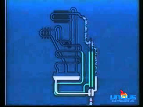 AbsorptionRefrigeration.wmv