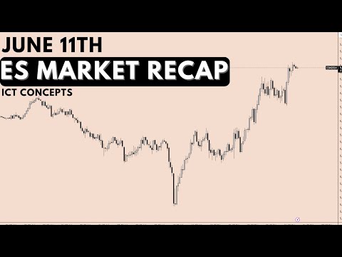 June 11th ES Market Recap - ICT Concepts
