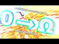 Wuntafordy But It Goes Up To ABSOLUTE INFINITY Wuntabsinfinity