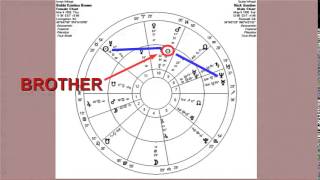 What's Happening with Bobbi Kristina Brown's Money?