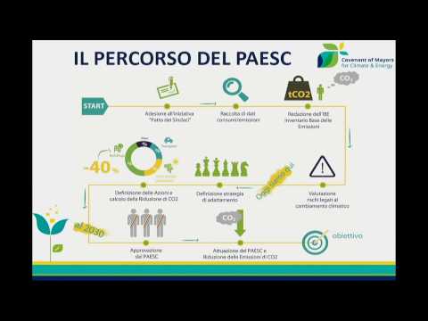 download lagu mp3 mp4 Paesc, download lagu Paesc gratis, unduh video klip Download Paesc Mp3 dan Mp4 Youtube Gratis