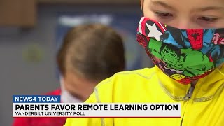 VUMC study shows parents favor remote learning