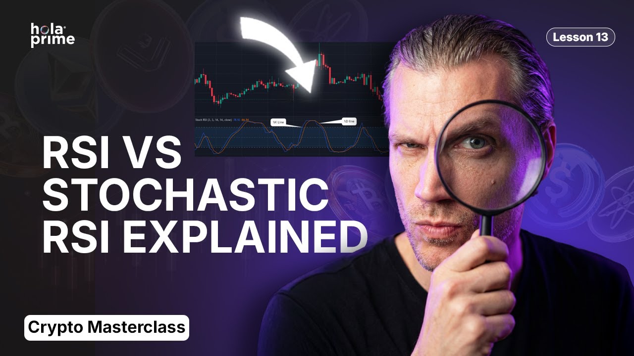 RSI vs. Stochastischer RSI: Was ist besser? | Hola Prime