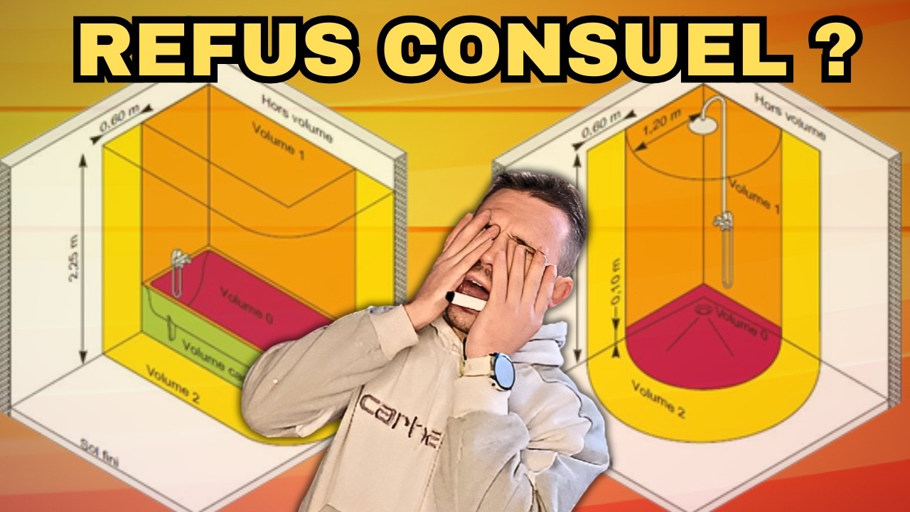 Miniature : Électricité dans la salle de bain : volumes NF C 15-100 expliqués