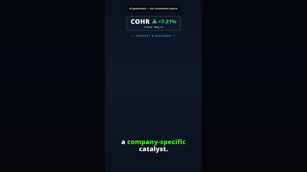 COHR gains 7.21% on 2026-05-13 — AI explainer