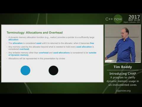 T. Boddy “Introducing CHAP: A program to clarify dynamic memory usage in un-instrumented cores"
