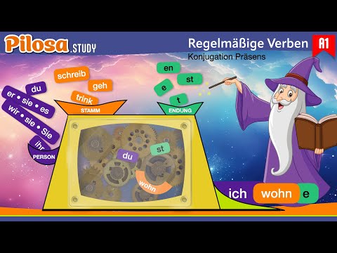 Konjugation regelmäßiger Verben im Präsens (A1–A2)
