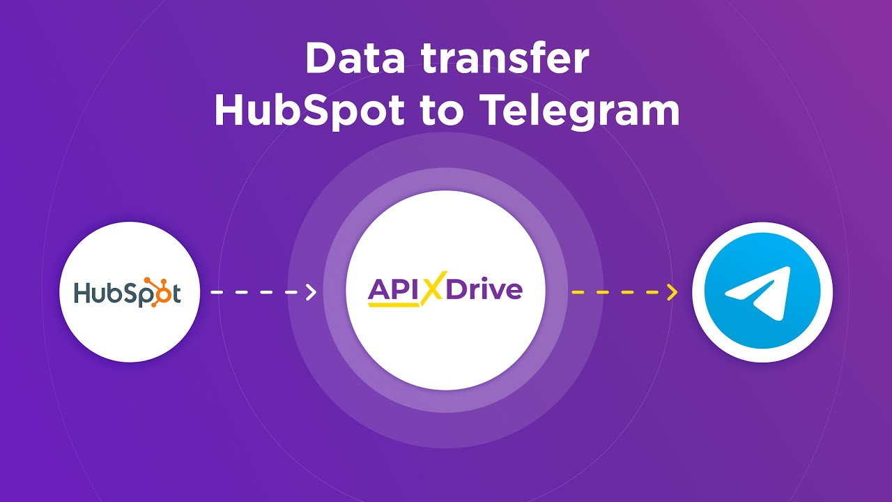 How to Connect Hubspot to Telegram