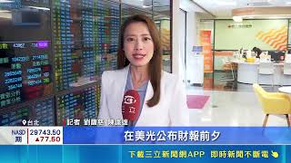 台股慘遭血洗! 盤中回測4萬5千點關卡 費半血崩暴跌近8％ 科技股淪殺盤重心 權值股綠油油! 二線晶圓.面板雙虎逆勢撐盤｜三立財經iNEWS