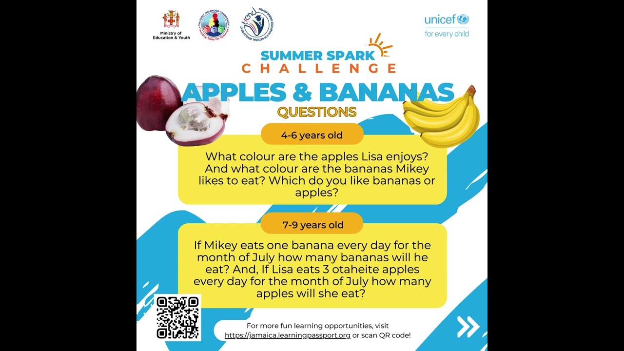 Summer Spark Challenge - Question 5 - Apples and Bananas