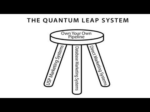 Platinum Three Legged Stool System Tuesday Webinar - Todd Walters