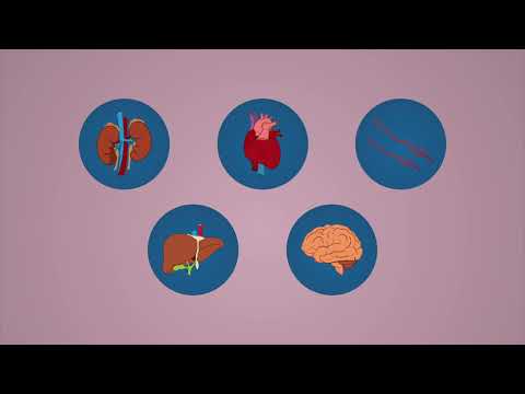 How do you test for preeclampsia?