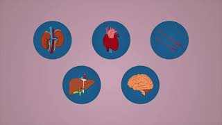 How do you test for preeclampsia