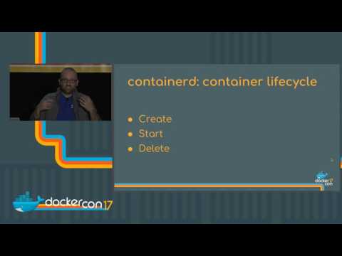 Leveraging the Power of containerd Events