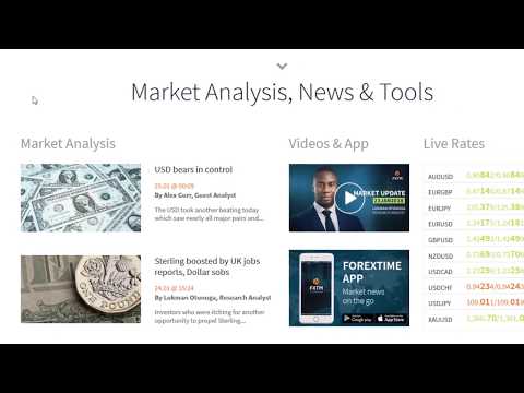 Forextime (FXMT) Video Review