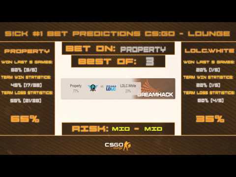 OVER! [LOSS LDLC.White] Property .VS. LDLC.White - 20.April.2015 - 18:00 CEST