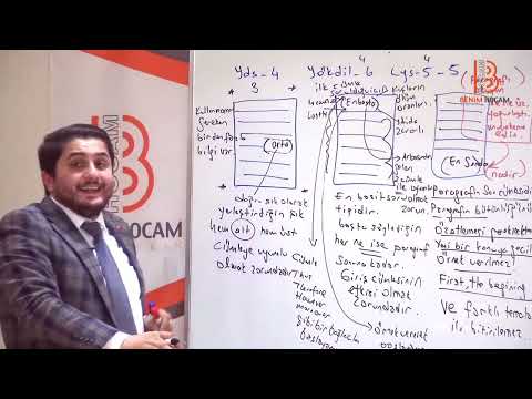HAKKI ŞAHİN VIDEO 79 How to Solve Paragraph Completion Questions