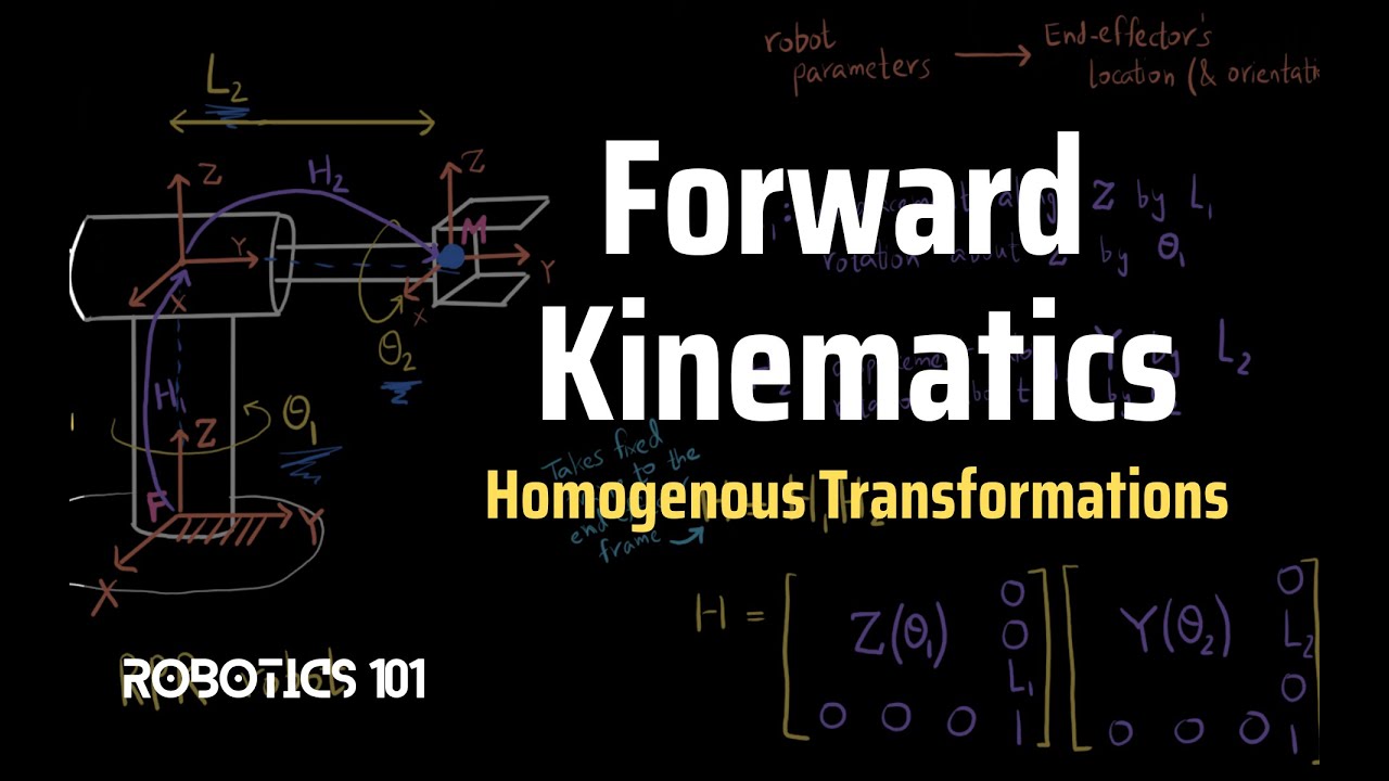 Forward Kinematics of Industrial Robot | Part 1| Robotics 201