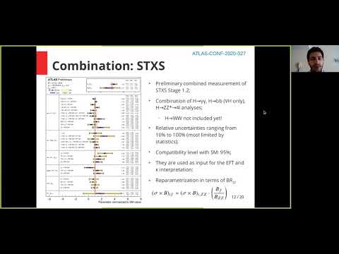 Higgs boson couplings to bosons with the ATLAS experiment | Luca Franco | WIN 2021