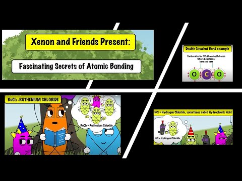 Atomic Bonding