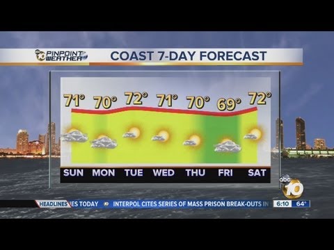 Ashlee DeMartino's 6AM Weather Forecast: Sunday, August 4, 2013