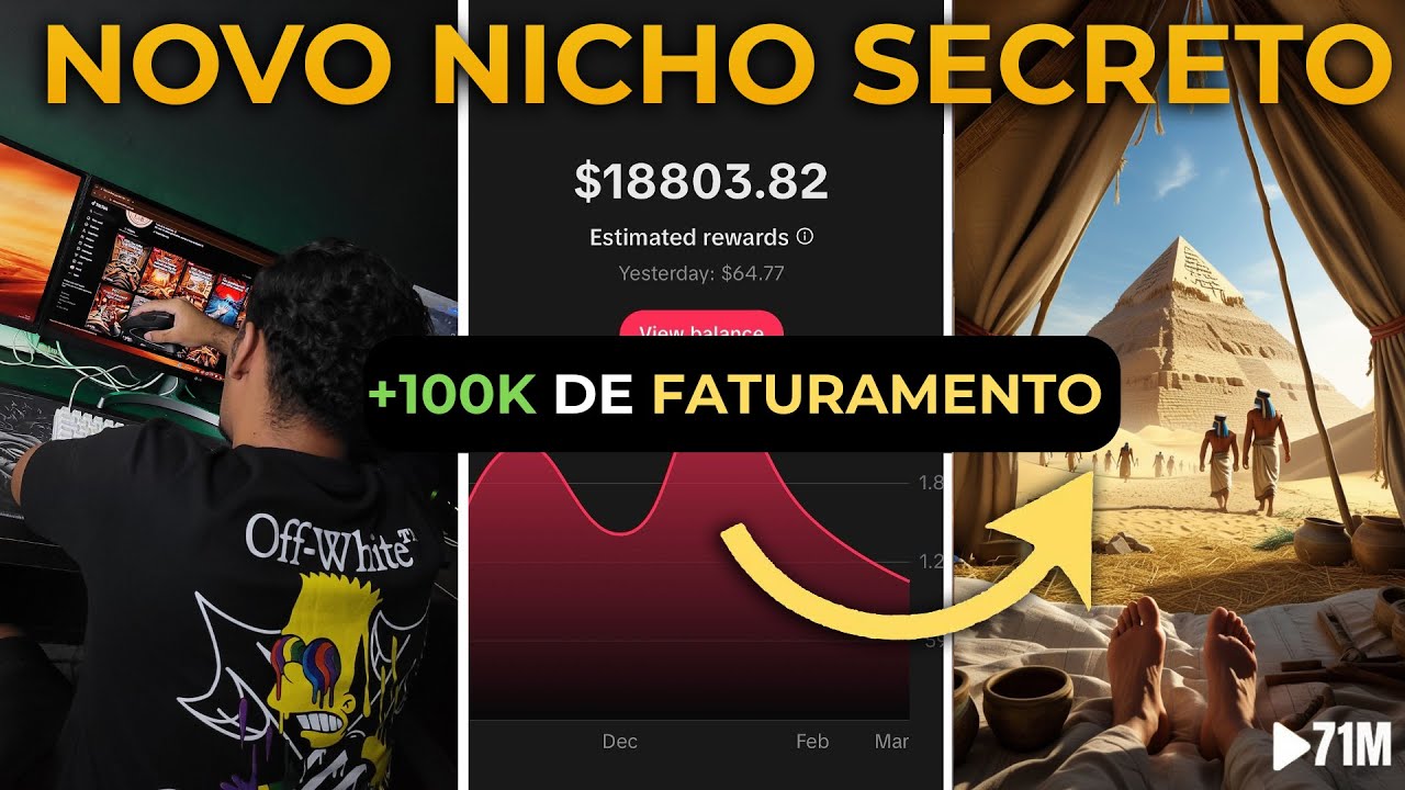 NOVO NICHO: Ganhe R$10,793/Mês com Vídeos de POV HISTÓRICO Usando I.A (VIRALIZANDO com IA no TikTok)