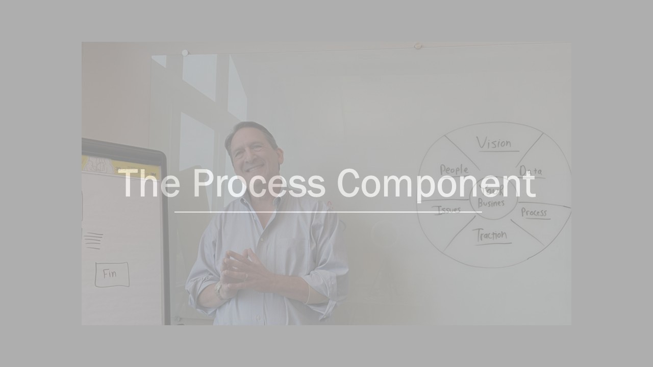 The Process Component