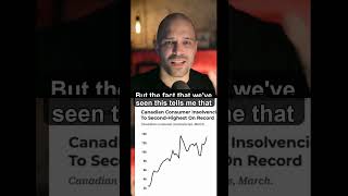 BANKRUPTCIES ARE RISING