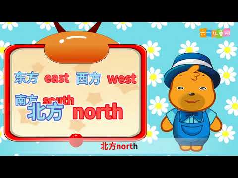 方位名稱