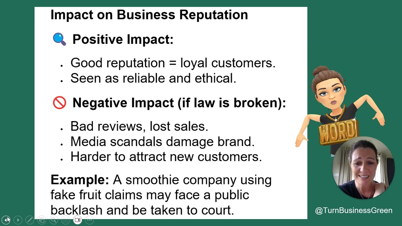 Understanding Consumer Law 📚 GCSE Business OCR Unit 4
