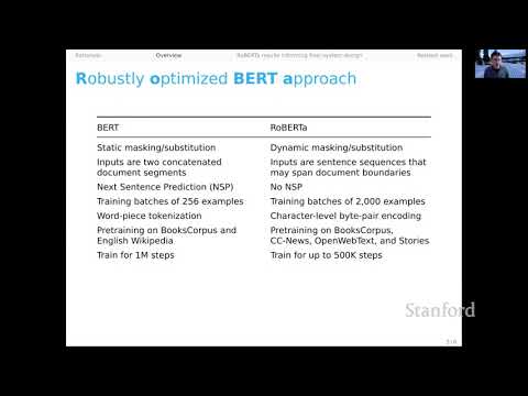 RoBERTa | Stanford CS224U Natural Language Understanding | Spring 2021