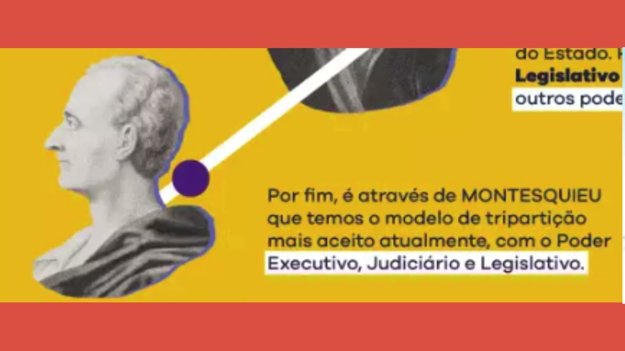 Divisão e coordenação de Poderes da República