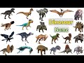 Dinosaurs Vocabulary Ll 75 Dinosaurs Name In English With Pictures Ll Jurassic World Dinosaur Name