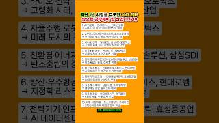 유튜브 썸네일
