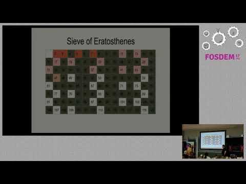 Simple Number Theory in Perl 6