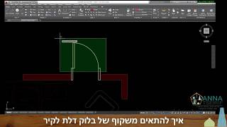 להתאים משקוף של הדלת לקיר, ועוד אם הדלת הזאת היא בלוק.