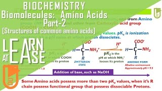 Biomolecules: Amino Acids (Part-2) [Structures of common amino acids]