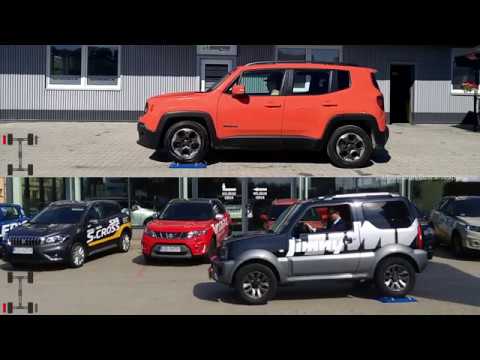 SLIP TEST 2WD - Jeep Renegade 1.6 MJD vs Suzuki Jimny 1.3 VVT - @4x4.tests.on.rollers
