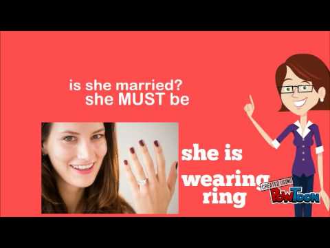 Modals of possibility