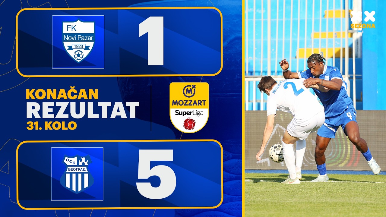 FK Novi Pazar vs OFK Beograd Highlights