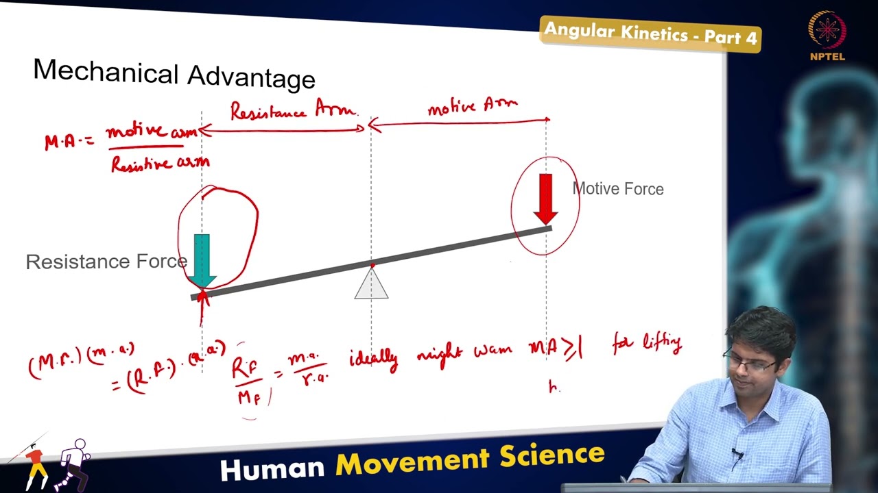 Angular Kinetics - Part 4