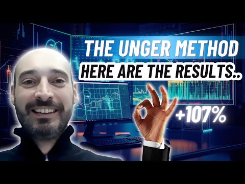 Federico: +107% Gain in His First 3 Months of Trading with Unger Academy
