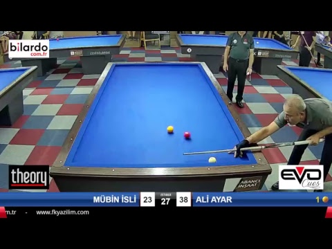 MÜBİN İSLİ & ALİ AYAR Bilardo Maçı - İZMİR BİLARDO 3 BANT TÜRKİYE ŞAMPİYONASI-3. Tur