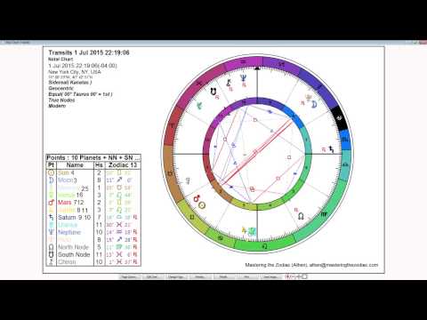 Taurus Weekly Horoscope: June 29th to July 5th - Sidereal Astrology